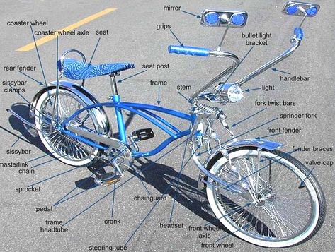 Lowrider bike diagram Blue Lowrider, Low Rider Bike Bicycles, Bmx Bike Parts, Lowrider Bicycle, Estilo Cholo, Bike Drawing, Tricycle Bike, Bicycle Gear, Lowrider Bike