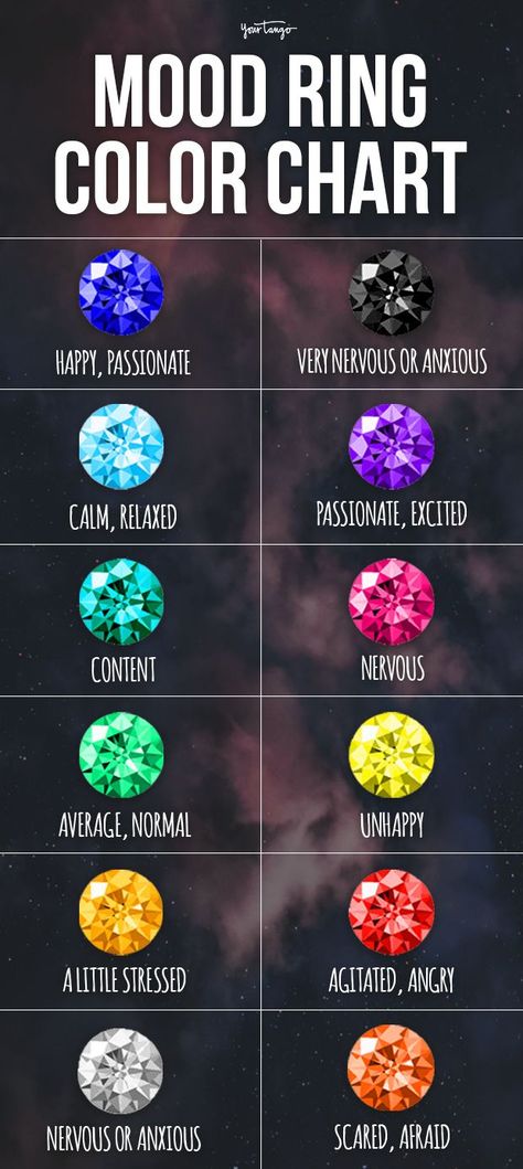 Moon Ring Colors Meaning, Mood Stone Color Meaning, Trendy Rings, Diy Mood Ring, Mood Rings, Mood Rings Real, Mood Ring Meanings, Color Changing Mood Ring Meaning, Mood Ring Color Chart