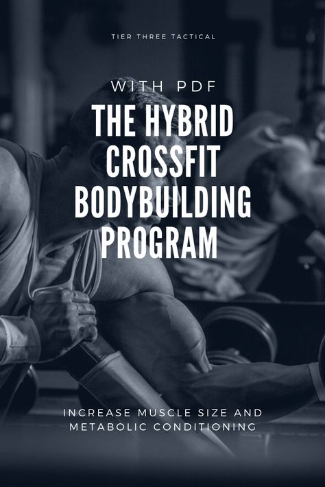 Crossfit Strength Program, Crossfit Workout Program, Crossfit Program, Wods Crossfit, Crossfit Workouts Wod, Metabolic Conditioning, Crossfit At Home, Strength Program, Bodybuilding Program