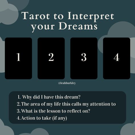 Tarot Spreads Dream Interpretation, Tarot Spreads Dreams, Tarot Dream Interpretation, Oracle Spreads Messages, Vivid Dreams Meaning, Beginning Tarot Spreads, End Of Day Tarot Spread, Tarot Tricks And Tips, Break Up Tarot Spread