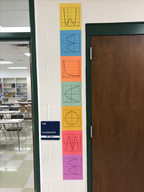 Functions Welcome Sign for Math Classroom Welcome To Math Class Sign, Math Class Door Decorations, Geometry Classroom Decor High Schools, Maths Classroom Displays Secondary, Math Class Decor, High School Classroom Decorating Ideas Math, Math Classroom Decorations Highschool, Math Classroom Decor, Teacher Room Decorations