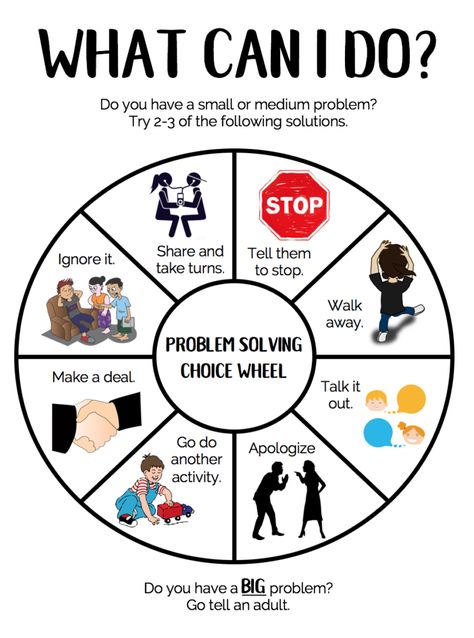 Problem Solving Wheel: Help Kids Solve Their Own Problems | Speech Therapy Store Problem Solving Activities For Kids, Teaching Feeling, Teach Feelings, Problem Solving Worksheet, Problem Solving Activities, Social Problem, Feelings Words, Counseling Activities, Problem And Solution