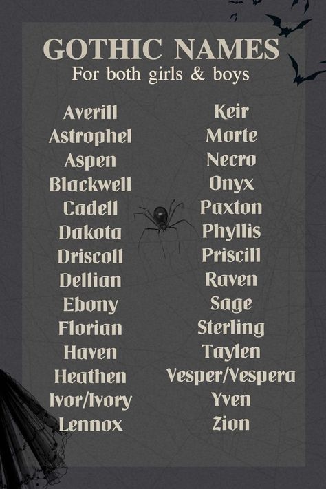 Story Character Name Ideas, Male Gothic Names, Names For Demons, Good Story Names, Spider Names Ideas, Fanfic Name Ideas, Goth Girl Names List, Goth Surnames, Masc Names Aesthetic