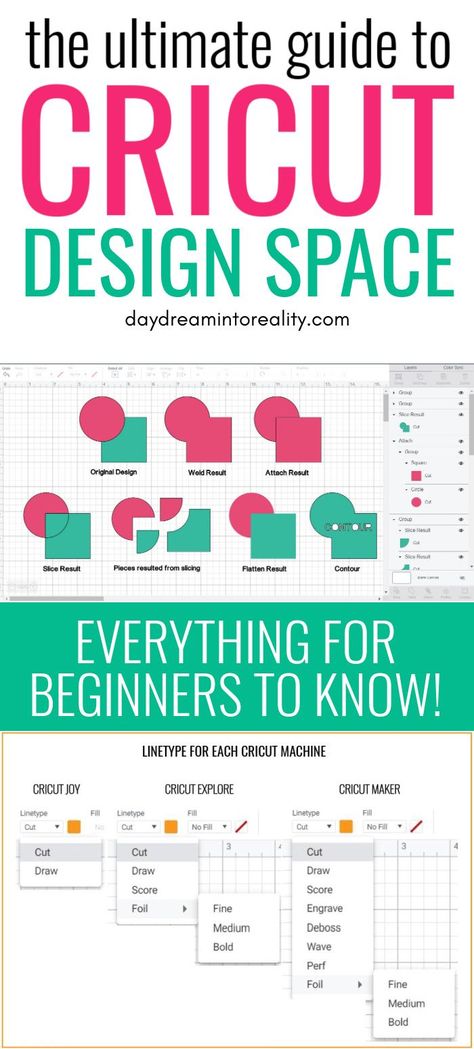 Free Printable Cricut Cheat Sheets, Cricut Guide Cheat Sheets, Cricut Tips And Tricks Cheat Sheets, Cricut Design Space Cheat Sheets, Sublimation Cheat Sheet Free, Cricut Cheat Sheets Free Printable, Design Space Cheat Sheets, Cricut Cheat Sheets Free, Cricut Learning