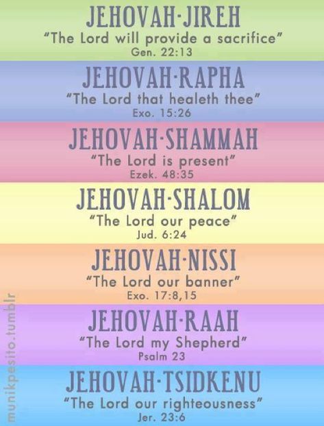 Flashback: Jehovah Jireh song – Christian Music Makers Jehovah Names, Woord Van God, Bible Study Help, Bible Study Notes, Bible Facts, Names Of God, Bible Knowledge, Bible Truth, Bible Encouragement