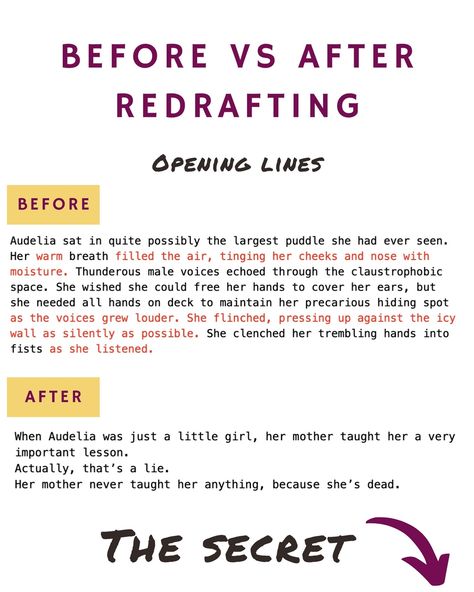 So, I MIGHT have lied a bit. There are actually two secrets to improving your opening lines. But first, here’s what went wrong the first time: I didn’t hook the readers immediately. In the first example, I had action (which helps engage readers) but no intrigue besides that. In the second version, I started right away with something intriguing about my character — then (although you can’t see it here) I switched directly into the action, keeping up the momentum from the first lines to keep ... Character Writing Tips, Opening Lines, Writing For Beginners, Character Writing, Writing Inspiration Tips, Hiding Spots, My Character, Novel Writing, But First