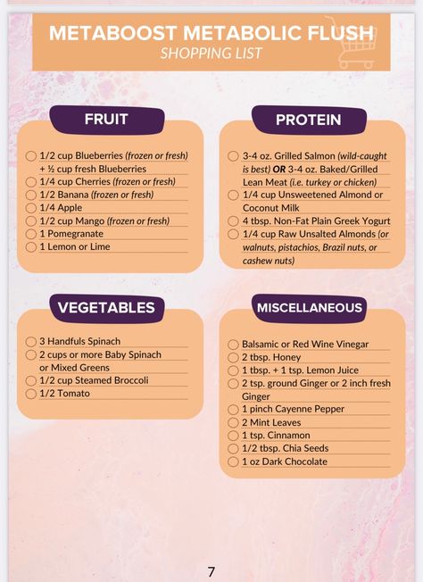 Metaboost 1 Day Flush, Metaboost 7 Day Meal Plan, Metaboost 24hr Fat Flush Svelte, Meridith Shirk, Svelte Metaboost, Metaboost Connection, Metaboost Recipes, Metabolic Flush, Fast Metabolism Diet Plan