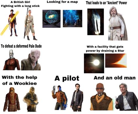 Star Wars Kotor, Knights Of The Old Republic, Star Wars The Old, Old Republic, Avatar Funny, Star Wars The Force Awakens, The Old Republic, The Force Awakens, A New Hope