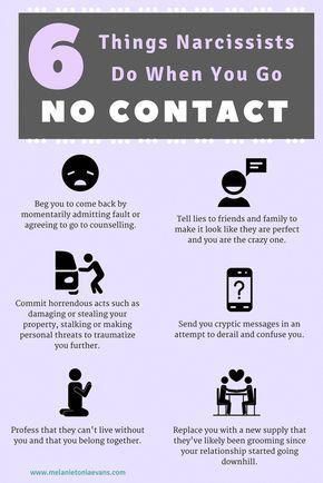 Go No Contact, Narcissistic People, Narcissistic Mother, No Contact, Narcissistic Behavior, Workout Chart, Psychology Facts, Toxic Relationships, Narcissism