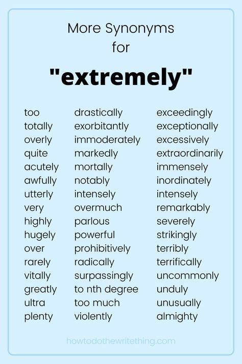 Word Synonyms, More Synonyms, English Synonyms, Writing Expressions, Aesthetic Writing, Body Positive Quotes, Writing Inspiration Tips, Writing Dialogue Prompts, Writing Prompts For Writers