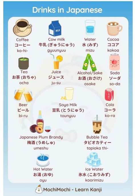 TOKYO travel TIPS | Some drink phrases for upcoming travellers | Facebook Nihongo Learning, Learn Japanese Beginner, Japan Tips, Japanese Resources, Learn Japan, Japanese Grammar, Bahasa Jepun, Materi Bahasa Jepang, Learning Languages Tips