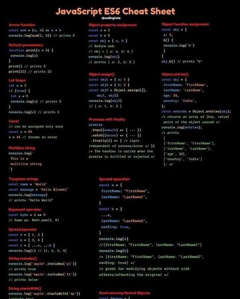 #javascript #webdevelopment . #Java_Cheat_Sheet #Javascript_Cheat_Sheet #Html_Cheat_Sheet #Basic_Computer_Programming Java Cheat Sheet, Javascript Cheat Sheet, Basic Coding, Basic Computer Programming, Web Development Programming, Learn Javascript, Learn Computer Science, Coding Tutorials, Learn Web Development