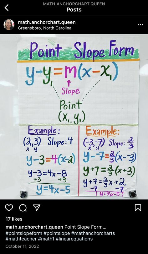 Slope Math, Point Slope Form, Middle School Special Education, College Math, Slope Intercept Form, Teaching Algebra, Summer Study, Classroom Charts, Chart Ideas