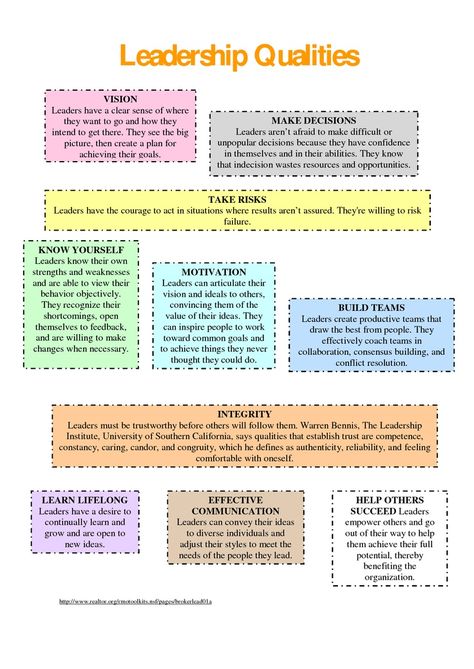 Leadership Inspiration, School Leadership, Leader In Me, Leadership Management, Risk Taker, Leadership Tips, Leadership Qualities, Business Leadership, Educational Leadership