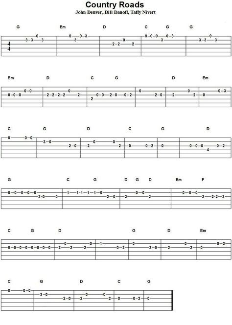 Akordy Na Ukulele, Ukulele Tabs Songs, Ukulele Fingerpicking, Guitar Tabs Acoustic, Banjo Tabs, Guitar Tabs And Chords, Guitar Tabs For Beginners, Guitar Songs For Beginners, Learn Guitar Chords