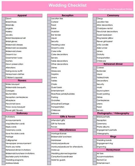 Print out your own wedding checklist! Reception Checklist, Wedding Reception Checklist, Wedding Planner List, Planning Checklist, Wedding Planning Checklist, Wedding Checklist, Print Out, Wedding Planning Tips, Budget Wedding