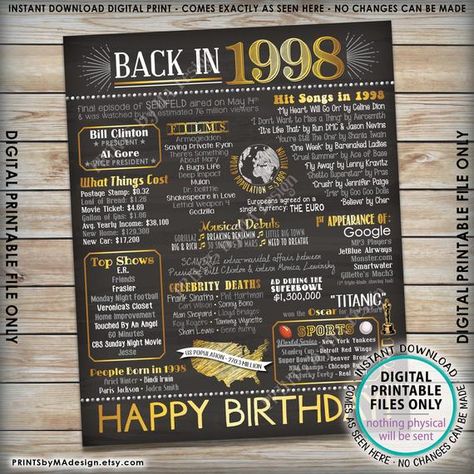 1998 Birthday Flashback Poster Back in 1998 Birthday | Etsy 1998 Birthday, Birthday Poster Board, Back In 1995, 21st Birthday Decorations, Candle In The Wind, Chalkboard Style, Birthday Poster, B Day, Birthday Sign