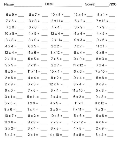 for Kids 100+ Printable Multiplication Worksheets for Kids of All Ages Multiplication Worksheets For Grade 2, Christmas Multiplication Worksheets, Multiplication Sheets, Multiplication Test, Free Printable Multiplication Worksheets, Multiplication Practice Worksheets, Math Worksheets For Kids, Grade 5 Math Worksheets, Printable Multiplication Worksheets