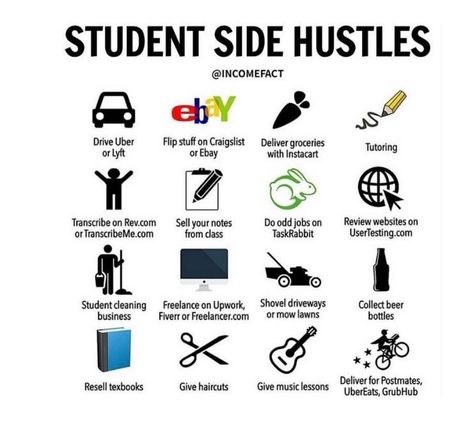 Student Cleaning, Side Hustles For Teens, Black Wealth, Side Hustle Money, Finance Lessons, Hustle Money, Student Problems, Affirmation Board, Make Your Day Better