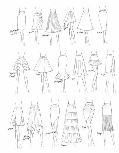 How To Draw A Dress, Fashion Illustration Tutorial, Fashion Design Books, Fashion Figure Drawing, Fashion Illustrations Techniques, Fashion Drawing Sketches, Fashion Drawing Tutorial, Dress Design Drawing, Fashion Terms