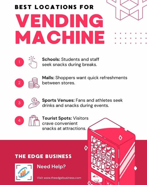 Want to secure the best locations for vending machines? and want to start a profitable vending machine business? This article comes in handy irrespective of what product you want to sell through your vending machine business. Buying a vending machine can be a very profitable business for others. This business has very low investment, from as little as $150 to $400+ per machine plus inventory. If placed in a great location and you are offering popular snacks and drinks, you will eventually ... Vending Machine Business Ideas, Vending Machine Ideas, Vending Business, Second Income, Vending Machine Business, Business Plan Outline, Money Smart, Starting Small Business, Popular Snacks