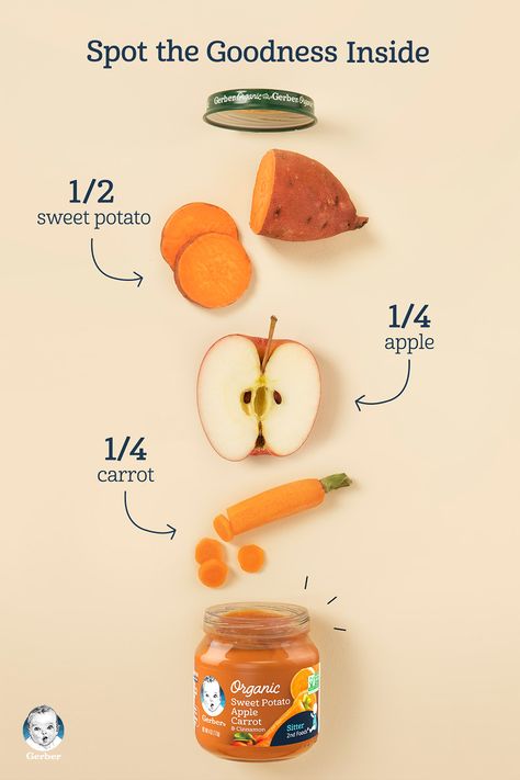 Diy Baby Food, Easy Baby Food Recipes, Sweet Potato And Apple, Baby & Toddler Food, Healthy Baby Food, Baby First Foods, Baby Puree Recipes, Baby Puree, Baby Snacks