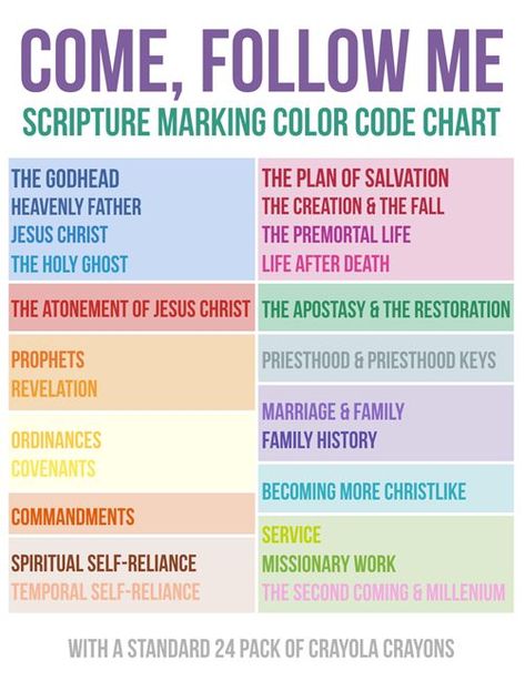 Come, Follow Me: Scripture Marking Color Code System Bible Color Coding, Scripture Study Journal, Scripture Marking, Book Of Mormon Scriptures, Scripture Study Lds, Family Scripture, Lds Scriptures, Scripture Coloring, Quotes Arabic