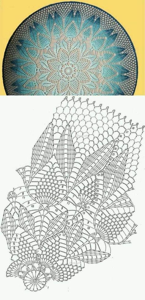 Crochet Mandala Chart, Crochet Doily Diagram Tablecloths, Crochet Dreamcatcher Pattern Free, Free Mandala Crochet Patterns, Motif Mandala Crochet, Taplak Meja Crochet, Crochet Placemat Patterns, Crochet Tablecloth Pattern, Free Crochet Doily Patterns