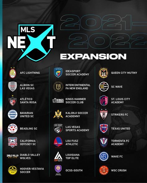 MLS NEXT (@MLSNEXT) / Twitter Soccer Academy, Major League Soccer, Queen City, Soccer Club, Best Player, Mls, Louisiana, The Expanse, Las Vegas