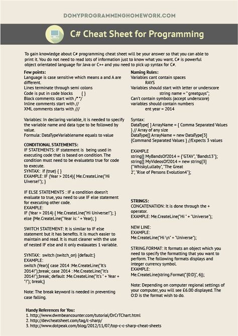 Do you know the most useable syntax for the C# programming language? Our experienced programmer writes down a cheat sheet for C# programming. It is most important for the student or the programmers who are doing program regularly. To get important cheat sheet, visit us on http://www.domyprogramminghomework.com/c-cheat-sheet-for-programming/ C Language Cheat Sheets, C Sharp Cheat Sheet, C Sharp Programming Cheat Sheets, C# Cheat Sheets, C Code Programming, C++ Cheat Sheet, C Programming Learning Basic, C Programming Cheat Sheet, C Language Programming Basic