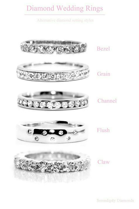 Types Of Wedding Rings, Jewerly Ring, Jewelry Knowledge, Wedding Anniversary Rings, Wedding Ring Designs, Diamond Settings, Eternity Ring Diamond, Vow Renewal, Wedding Ring Sets