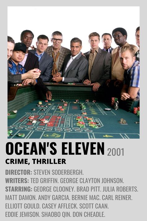 Oceans 11 Wallpaper, Oceans 11 Aesthetic, Oceans 8 Poster, Oceans 12 Poster, Oceans 8 Polaroid Poster, Ocean 8 Movie, 11 Aesthetic, Absolute Cinema, Ocean's Eleven