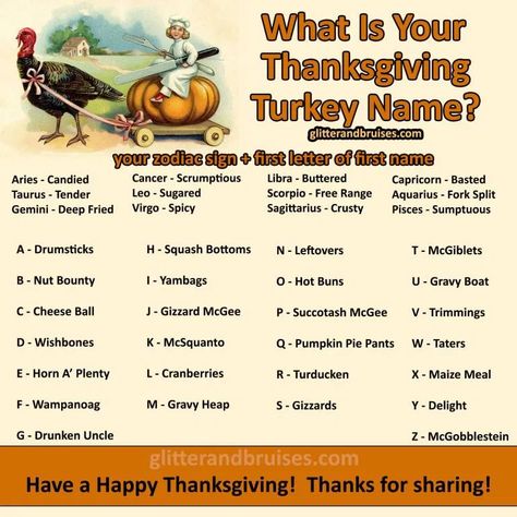 A Few of My Favorite Things － November – The Fountain Avenue Kitchen Turkey Names, Thanksgiving Riddles, November Quotes, Arabic Tattoo Quotes For Women, International Friends, Thanksgiving Pictures, What's Your Name, Thanksgiving 2020, Name Game