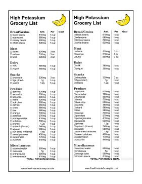 Foods that have high amounts of potassium are listed in this printable grocery list that includes space for tracking your own dietary goals. Free to download and print Foods High In Potassium List, High Potassium Foods List, Holiday Grocery List, Foods High In Potassium, Grocery List Printable Free, Low Potassium Recipes, Low Potassium Diet, High Potassium Foods, Potassium Foods