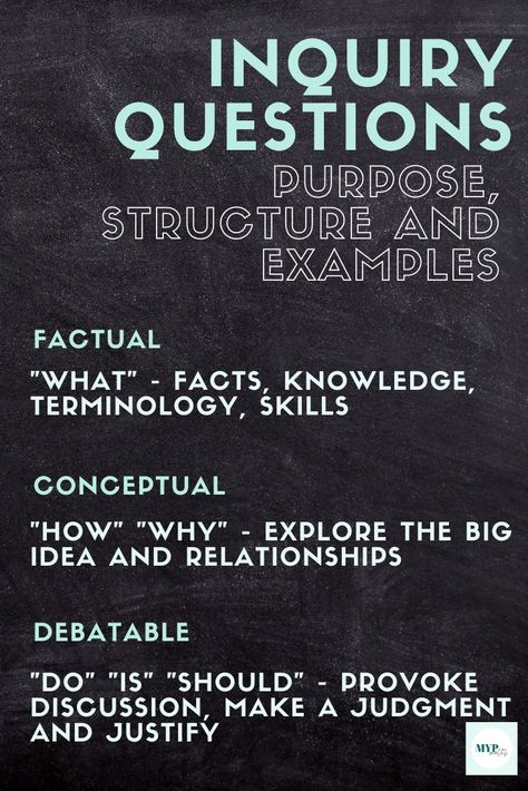 Looking at factual, conceptual and debatable questions - the purpose of each, tips for writing the questions and three examples of each. Read the full post on www.mypmaths.com Debatable Questions, Tips For Writing, 5th Grades, 5th Grade, Writing Tips, Education, Writing, Reading, Quick Saves