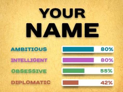 Your name can say a lot about who you are as a person. Find out how YOUR name influences your personality! Who Are You Quizzes, True Colors Personality, Playbuzz Quizzes, Fun Personality Quizzes, Interesting Quizzes, Fun Quizzes To Take, Quiz Me, Quizzes For Fun, Buzzfeed Quizzes