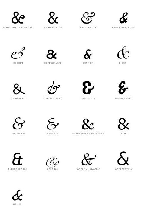 The ampersand is quite possibly the most beautiful symbol in type. It can take on many forms from ornate to simple and still catch the eye. Art Graf, Svg Patterns, Tattoo Script Fonts, Alfabet Letters, Typography Love, Fonts Lettering, Tattoo Script, Font Inspiration, Creative Fonts