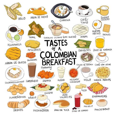 Eddie White | TASTES OF A COLOMBIAN BREAKFAST 🍳☕️🍊🥖 🥐 🍌🧀 🍲Across the country, arepas are being grilled, baked and fried, coffee is being brewed, eggs… | Instagram Colombian Snacks, Colombian Breakfast, Colombian Spanish, Country Breakfast, Colombian Culture, Colombian Art, Colombian Food, Huevos Fritos, Easy Food Art