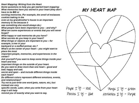 Heart Mapping and Writing Presented by Georgia Heard Writing Heart Map, Heart Mapping Activity, My Heart Map Template, Heart Map Template, Heart Map Writing, Group Counseling Activities, Group Therapy Activities, Lesson Plan Template Free, Mental Health Activities