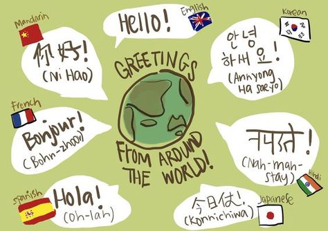 Saying hello in different languages! Created by One Mustard Seed Story. Greeting In Different Languages, English As A Global Language Poster, Hello In Different Languages Poster, International Language Day Poster, Hi In Different Languages, Hello In Many Languages, Korean Greetings, European Day Of Languages, Language Poster