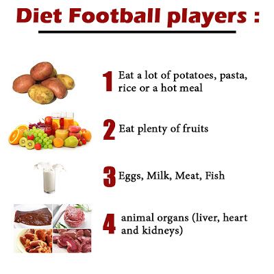 All About The Athlete Footballers Diet, Workout And Diet Plan, Healthy Meals For One, Healthy Prawn Recipes, Healthy Diet Tips, Healthy Recipe Videos, Best Diet Plan, Healthy Food List, Kids Diet