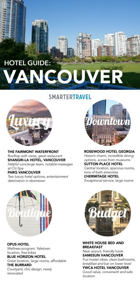 12 Best Hotels in Vancouver for Every Type of Traveler Hotels In Vancouver Bc, Vancouver Vacation, Vancouver Travel Guide, Vancouver Hotels, Vancouver Travel, Long Weekend Getaways, Rosewood Hotel, Shangri La Hotel, Sweet Escape