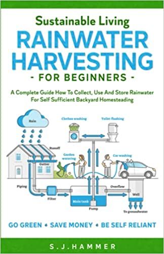 Amazon.com: Sustainable Living: Rainwater Harvesting For Beginners: A Complete Guide How To Collect, Use And Store Rainwater For Self-Sufficient Backyard Homesteading: 9798482212615: Hammer, S.J.: Books Water Collection System, Rain Harvesting, Self Sufficient, Water Bill, Rainwater Harvesting, Water Collection, Healthy Garden, Rain Water Collection, Stem Projects