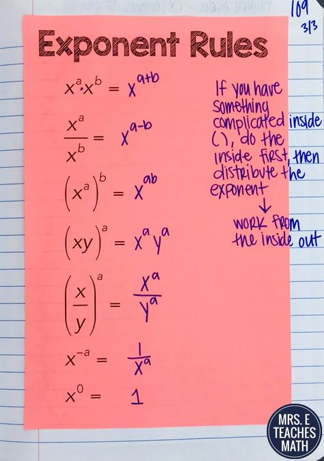 exponent rules for algebra Math College, Exponent Rules, Learn Math, Maths Algebra, Math Vocabulary, Math Formulas, 8th Grade Math, Studying Math, Math Methods