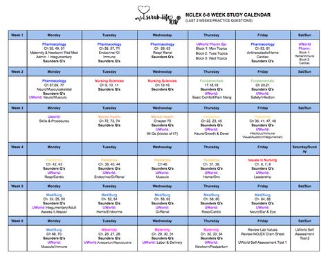 Nclex Nclex Study Schedule, Nursing School Success, Only Study, Nursing School Prep, Study Calendar, Nclex Study Plan, Nursing Study Tips, Medical Assistant Student, Nclex Study Guide