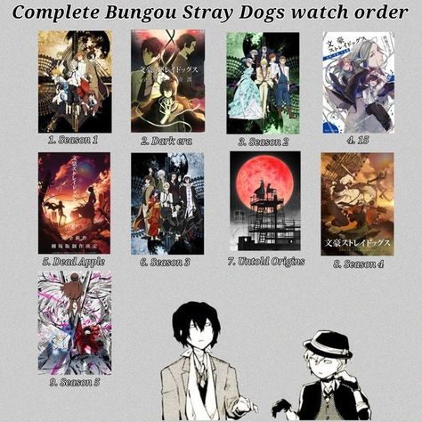 Anime Novels To Read, All Bsd Light Novels, Bsd Fanfic Recommendations, Bsd Light Novel, Bsd Books, To The Stray Dogs, Bsd Drawing, Bsd Aesthetic, Bsd Funny