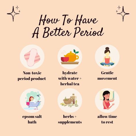 "Women have been dealing with #periods for millenniums, but that doesn't mean it's easy. Every month dealing with #cramps, #bloating, and mood swings, not to mention the actual #bleeding. But there are some things you can do to help. 💗🌸 Dealing With Period Cramps, Dos And Donts On Period, Mood Swings Period, What To Do When Having Period Cramps, How To Handle Period Cramps, What To Do When You Have Period Cramps, How To Deal With Period Cramps, Things To Do On Your Period, Period Selfcare