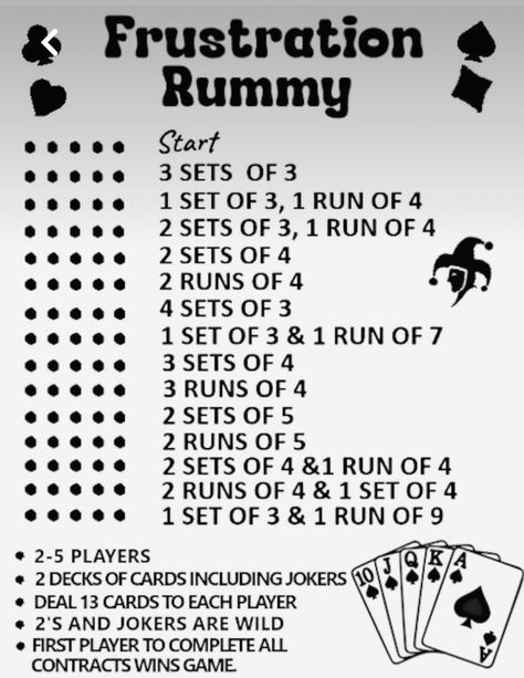 Frustration Rummy, Rummy Card Game, Rummy Game, Fun Christmas Games, Fun Card Games, Christmas Party Food, Card Game, Deck Of Cards, Preschool Crafts