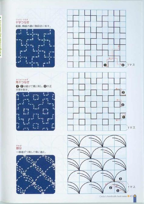 Sashiko Tutorial, Embroidery Sashiko, Sashiko Pattern, Sashiko Embroidery, Pola Sulam, Japanese Embroidery, 자수 디자인, Hand Embroidery Stitches, Hand Embroidery Patterns