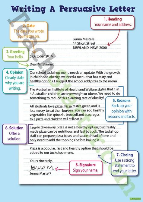 Writing A Persuasive Letter Poster Teaching Resource Informal Letter Writing, Writing Transitions, Persuasive Letter, Persuasive Text, Letter Poster, Emotions Cards, Writing Posters, Posters Classroom, Teaching Secondary